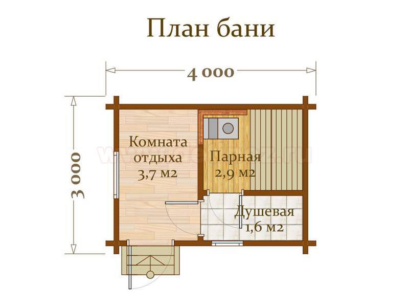 Правильная планировка бани на участке и внутри помещения