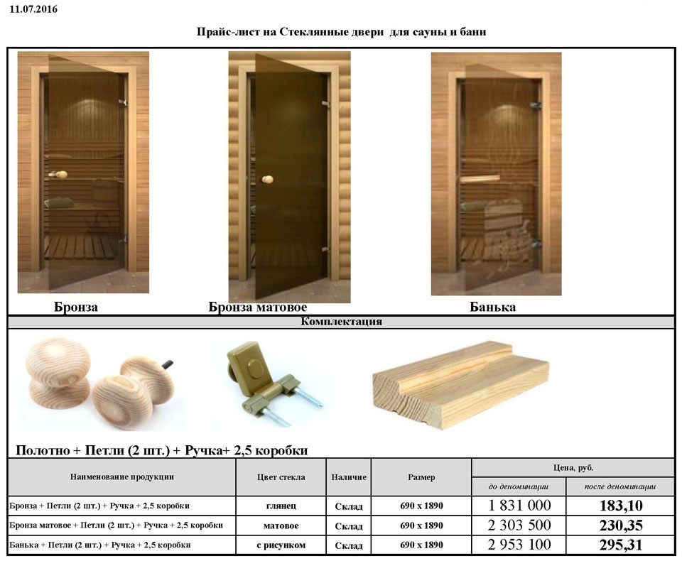 Двери для бани входные: размеры, материалы, какую выбрать, инструкция по установке, фото