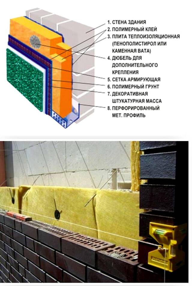 Баня из керамзитобетонных блоков, утепление бани из керамзитобетонных блоков