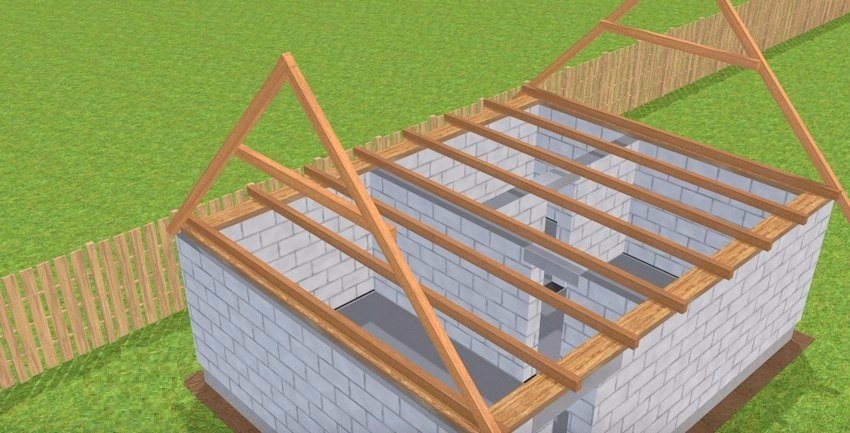 Крыша для бани поэтапно: материалы и технология