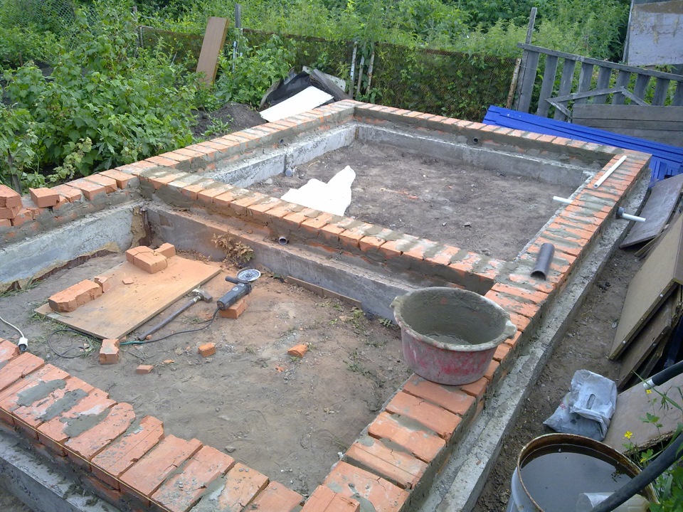 Как построить баню из кирпича – начинаем с фундамента и заканчиваем крышей