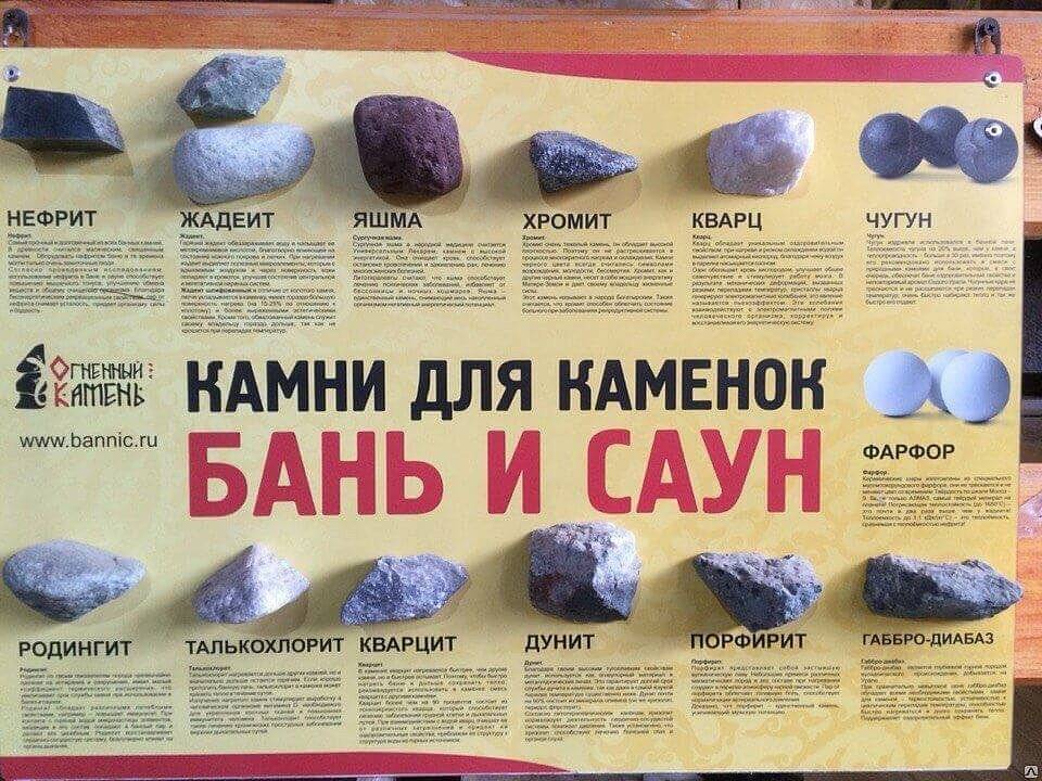 Дунит — камень для бани и сауны